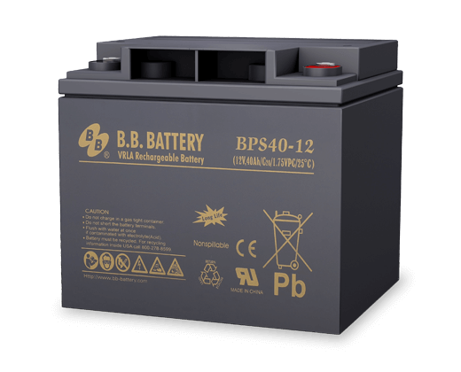 BPS
