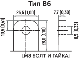 Типы и положения выводов